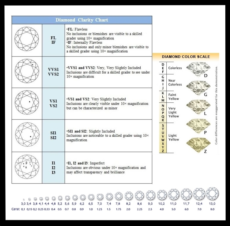 Prsten s diamantem Briline 10-28